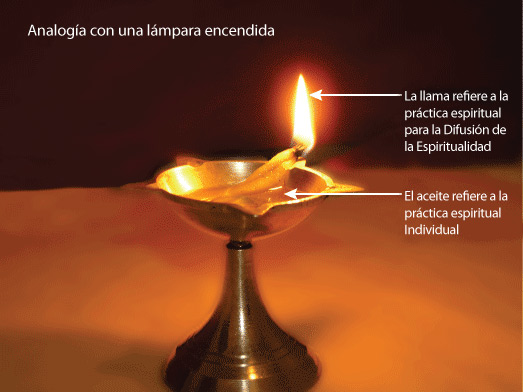 Lamp-analogy_Spanish_FINAL